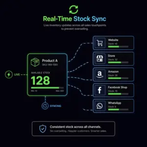 Real-Time Stock Sync